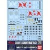 Bandai Gundam GD-71 EFSF Char’s Counterattack Ver. Decal 1/144 Scale Set